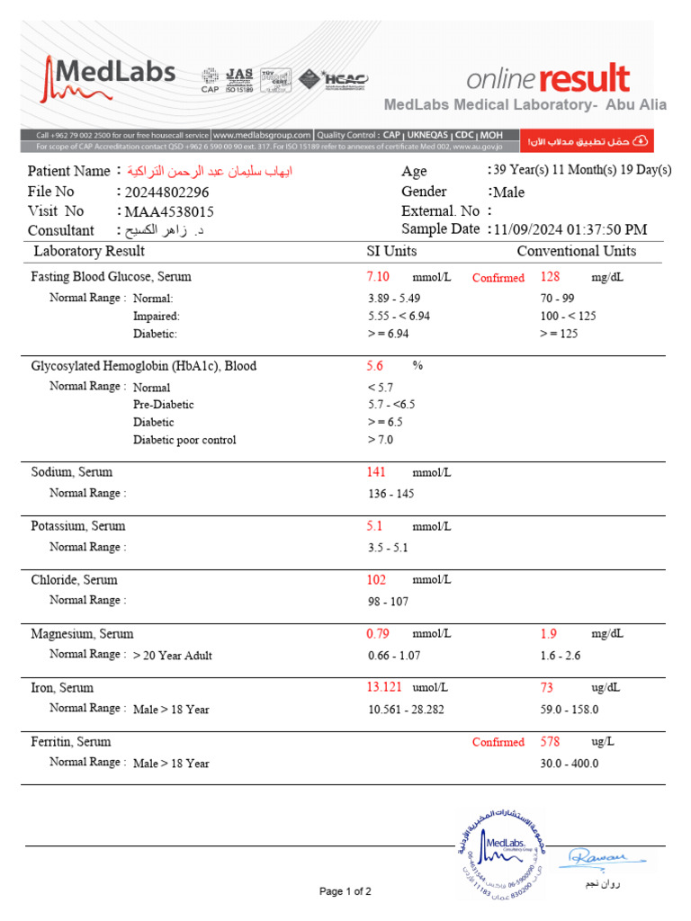 Comprehensive Laboratory Results Summary | PDF | Glycated Hemoglobin ...