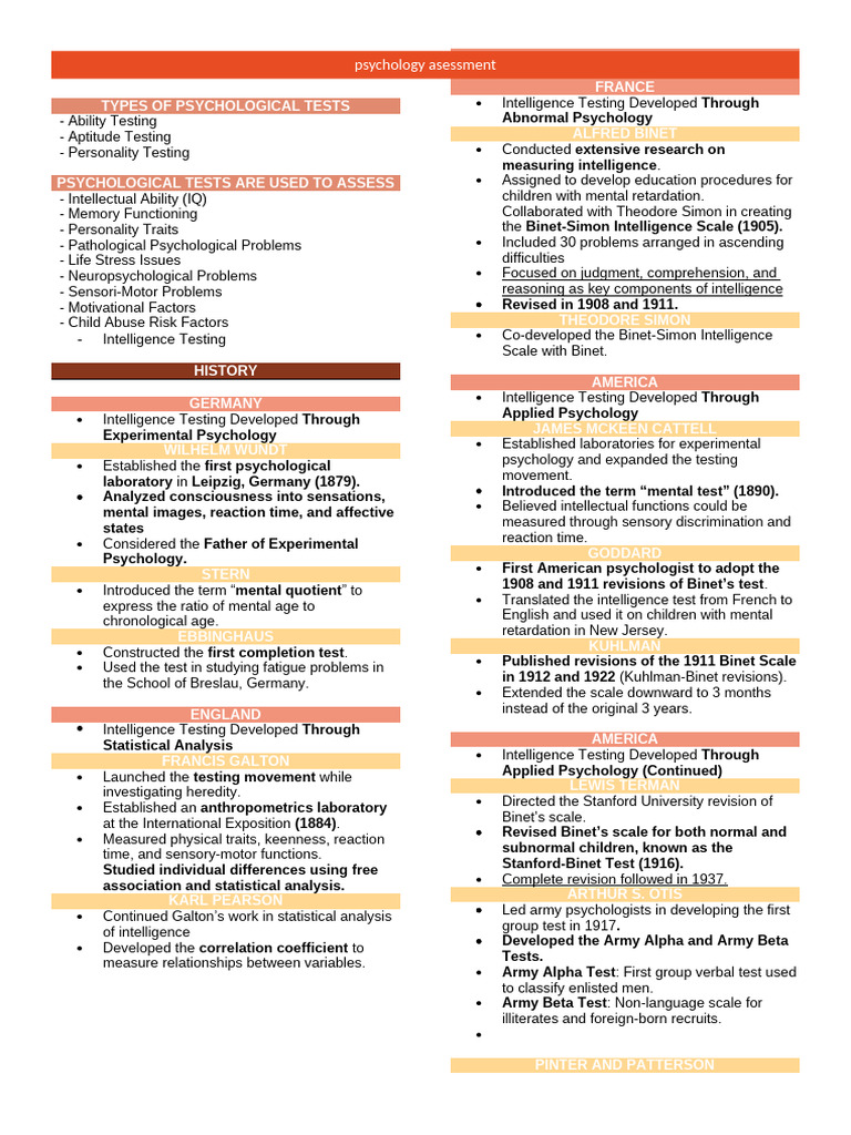 Overview of Psychological Tests | PDF | Psychology | Intelligence Quotient