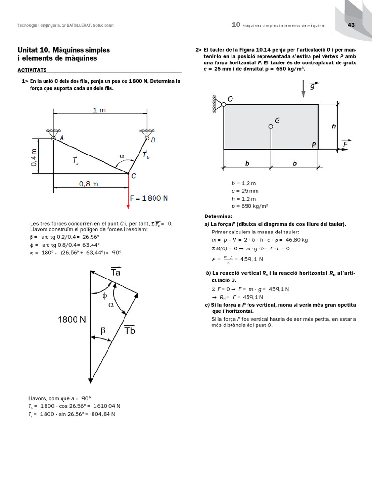 SolucionariUD10 TEC 1r BAT | PDF