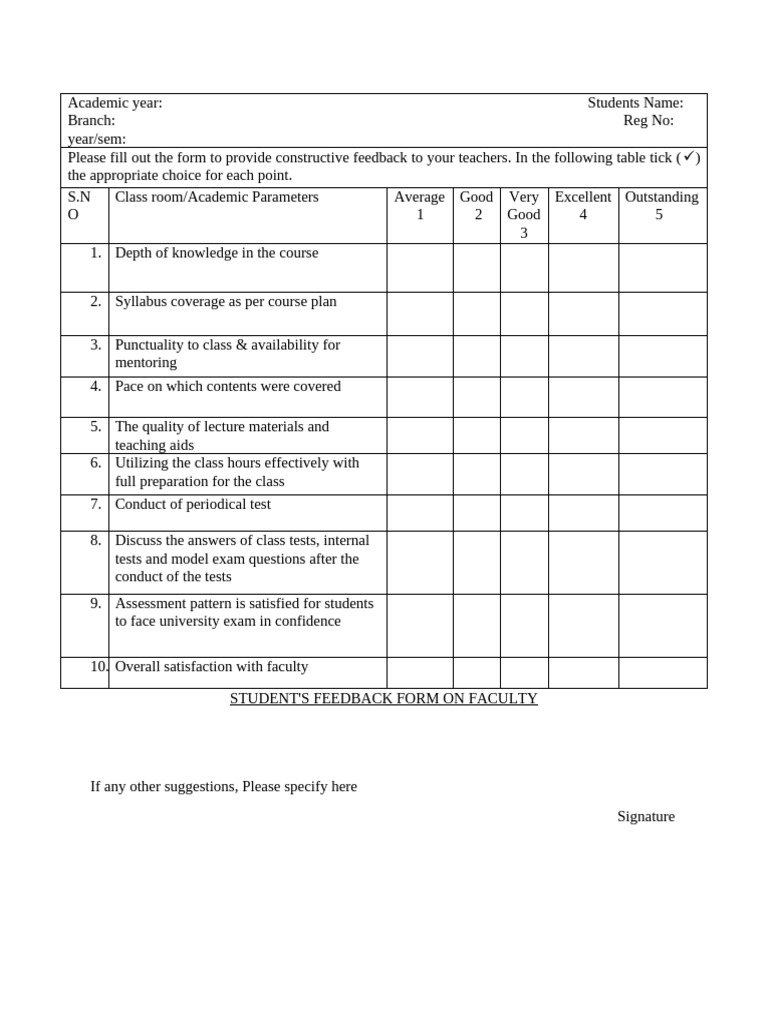 Student Feedback Form on Faculty | PDF