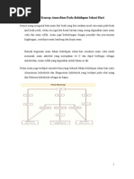 Download Aplikasi Konsep Asam Basa Pada Kehidupan Sehari Hari by Angcola Pargs SN83288728 doc pdf