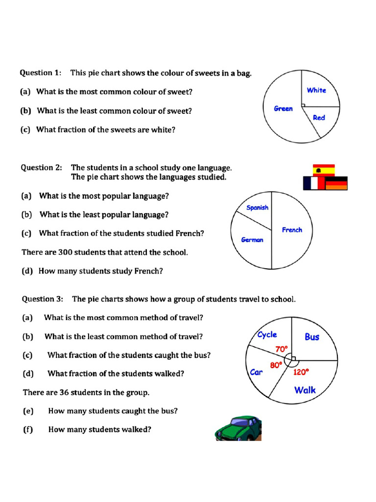 Reading Pie Chart | PDF