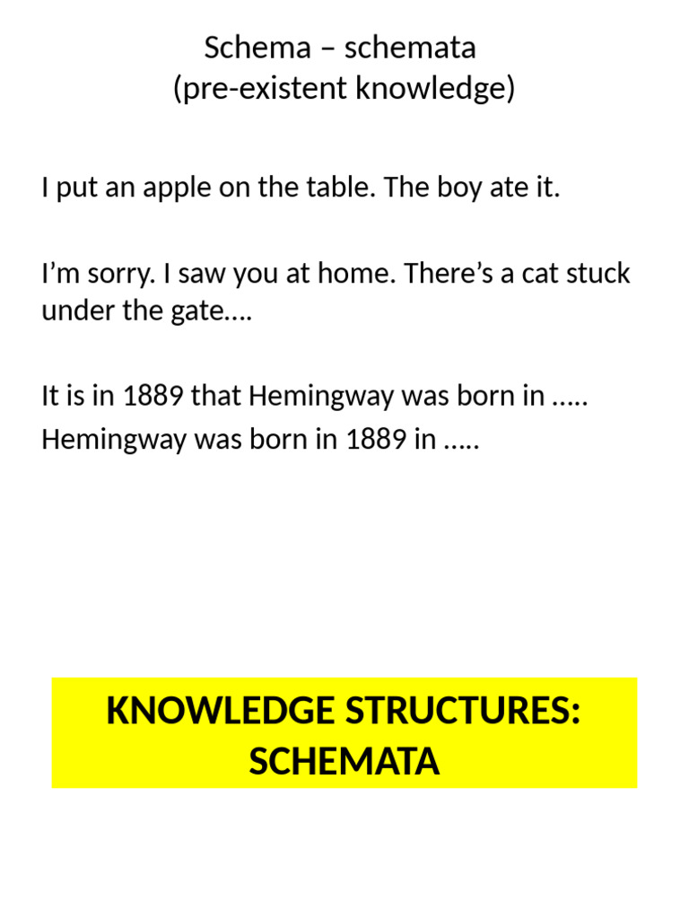Unit 6 - Knowledge Structures | PDF