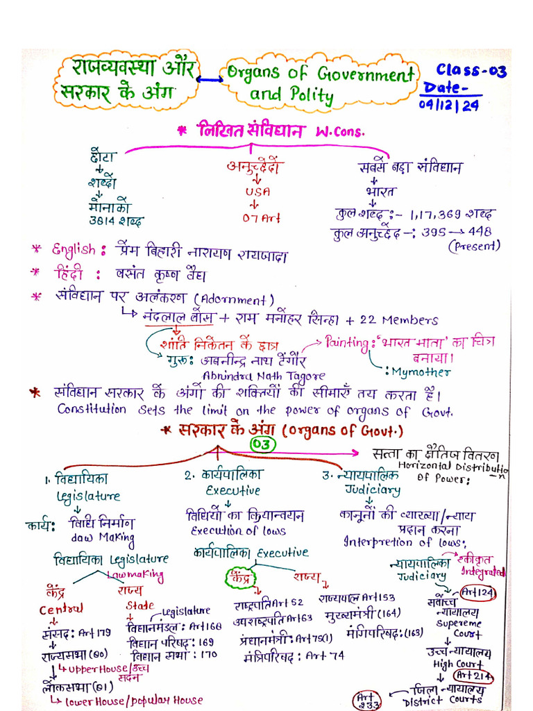 3-Organs of Government and Polity | PDF