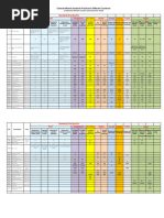 Deep Well Construction Guide | PDF
