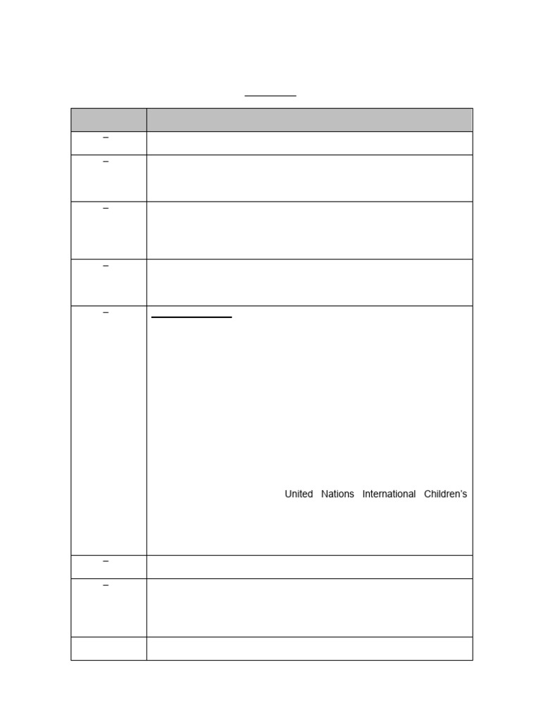 Rundown FGD Stunting (FINAL) (3) | PDF