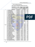 JCR Year and Edition: 2010 Science Journals From: Subject Categories ENGINEERING, BIOMEDICAL (70 Journals)