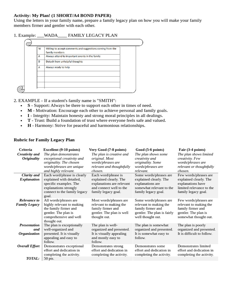 Family Legacy Plan Activity Guide | PDF | Creativity | Cognitive Science