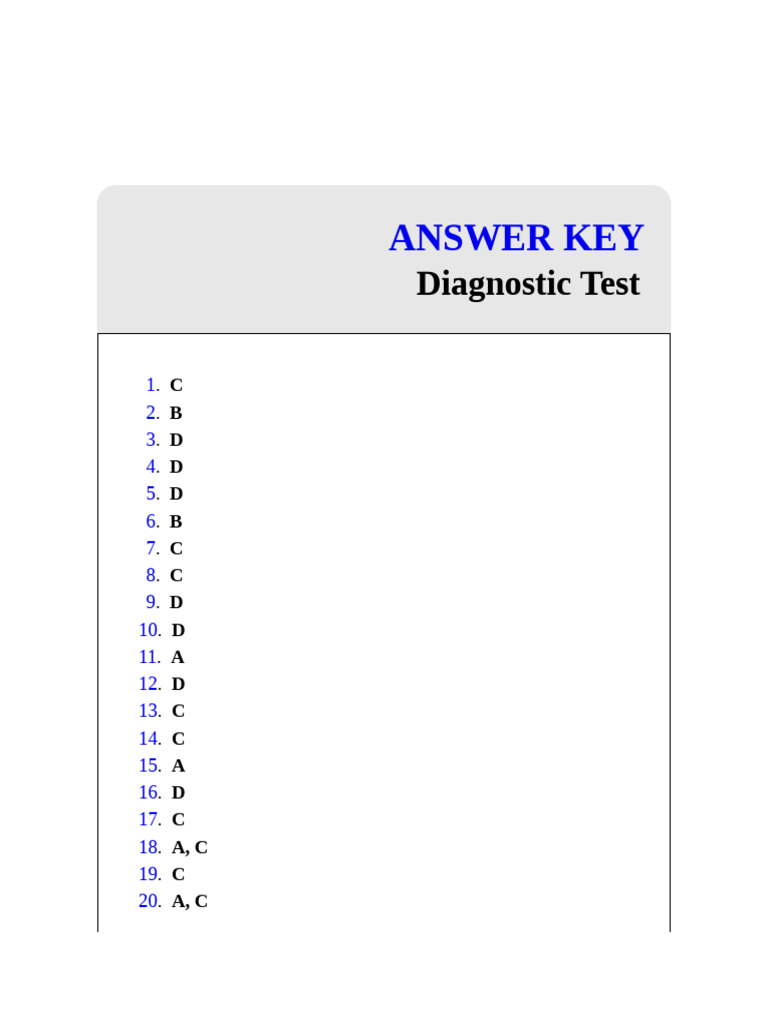 AP Computer Science Principles Diagnostic Test Grade12 Answer Key With ... image.