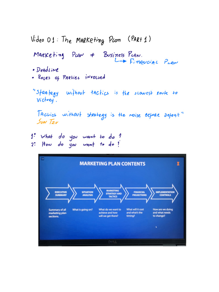 Marketing Strategy and Analysis Guide | PDF