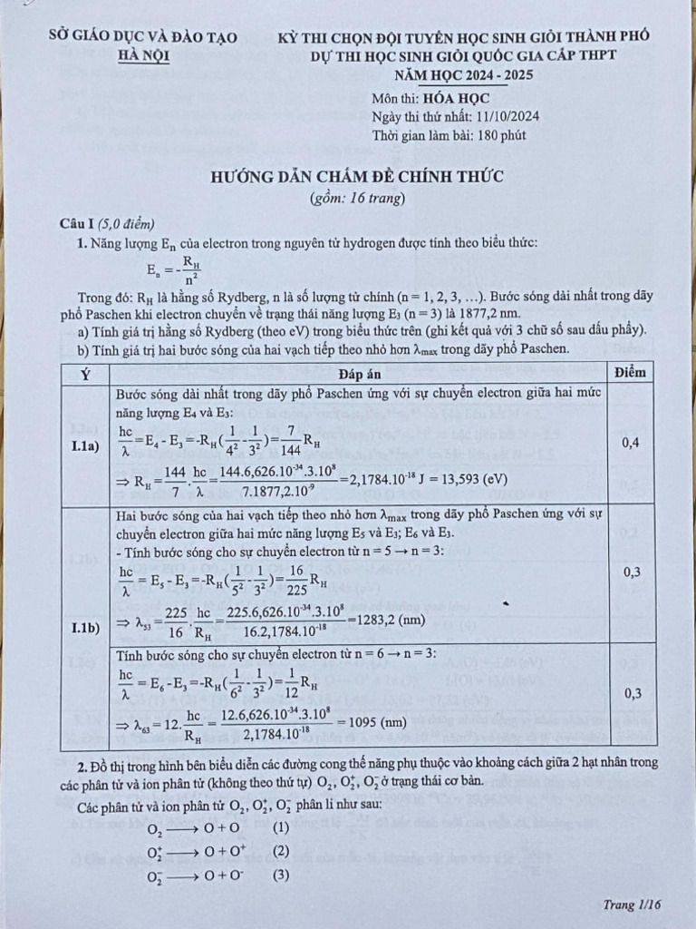 HDC Ngày 1 | PDF