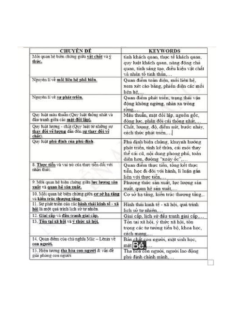 2 B | PDF