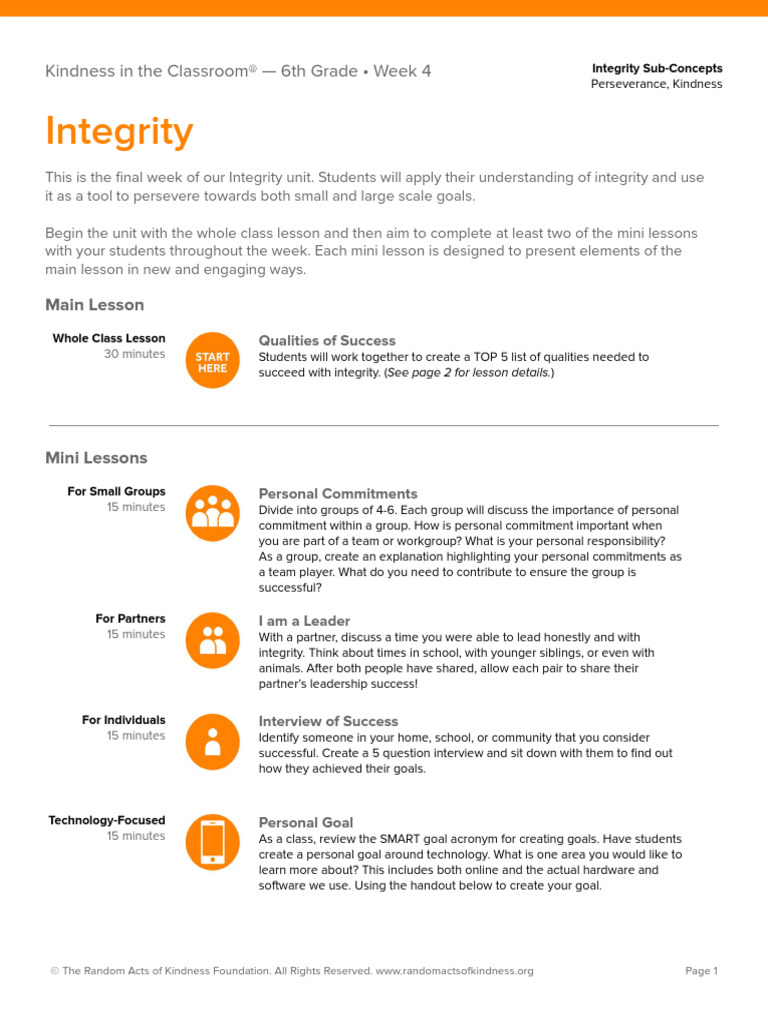 Integrity and Perseverance Lesson Plan | PDF | Goal | Teachers