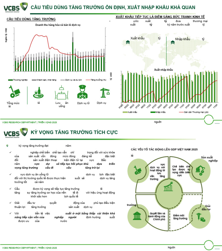 VCBS | PDF