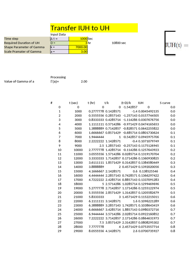 UH ENGINEERING TRANSFER visual data 7