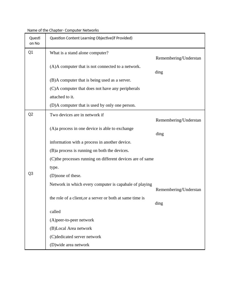 Types of Computer Network Cables | PDF | Transmission Medium | Computer ...