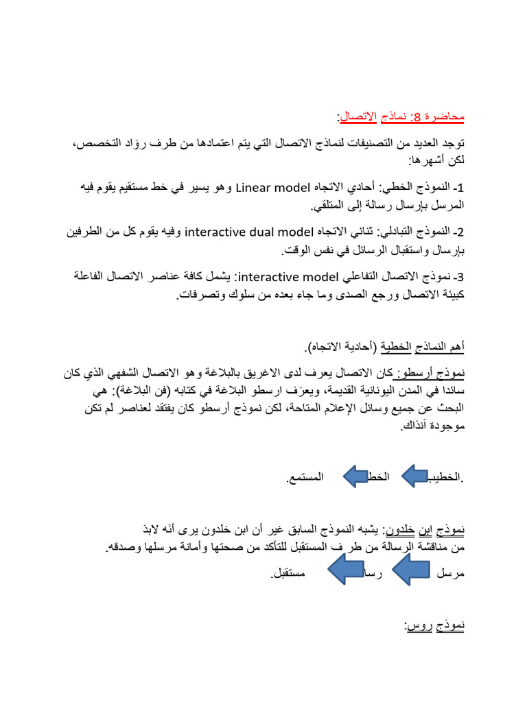 نماذج الاتصال | PDF