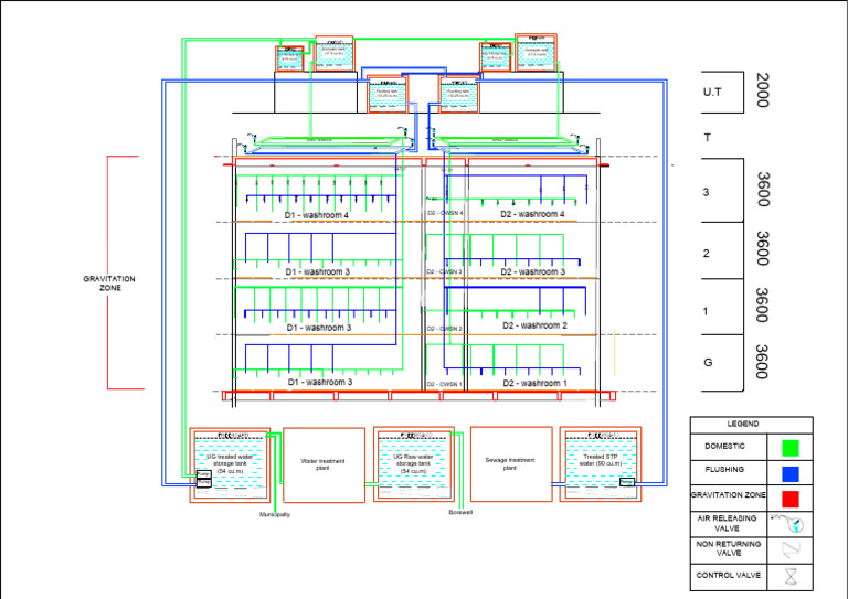 Open Terrace Water Management System | PDF | Hydrology | Environmental ...