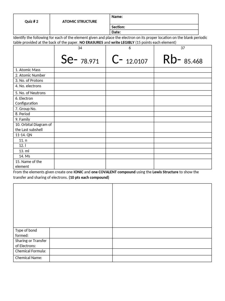 Summative Test CHEMICAL BOND 1 | PDF