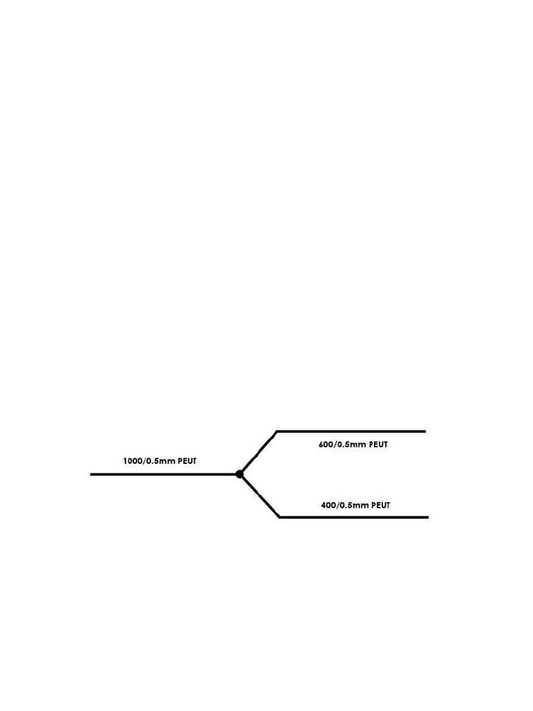 Test TM | PDF