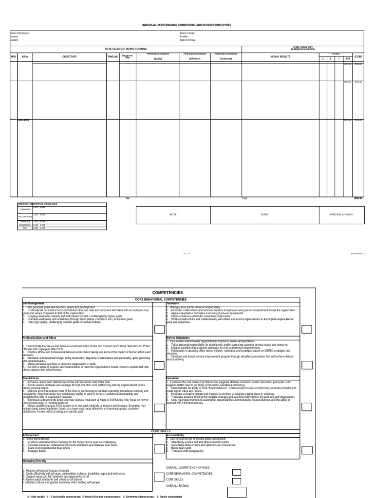 Individual Performance Review Template | PDF | Goal | Social Psychology
