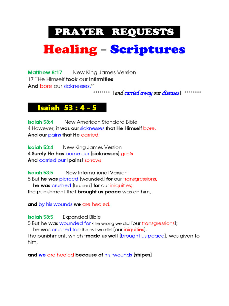 Healing Scriptures and Prayers | PDF | Jesus | King James Version