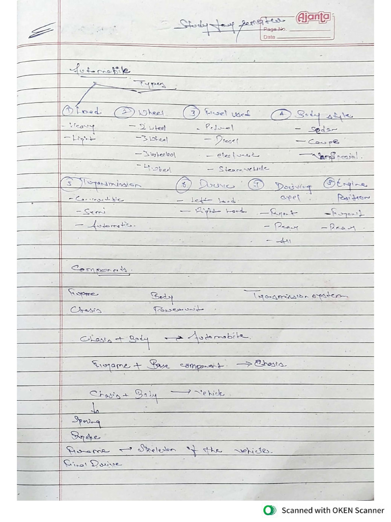 OR NOTES | PDF