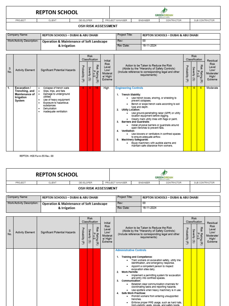 Repton Schools OSH Risk Assessment Guide | PDF | Risk | Personal ...