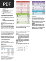 Verorab Vaccine Administration Guidelines | PDF | Rabies | Vaccines