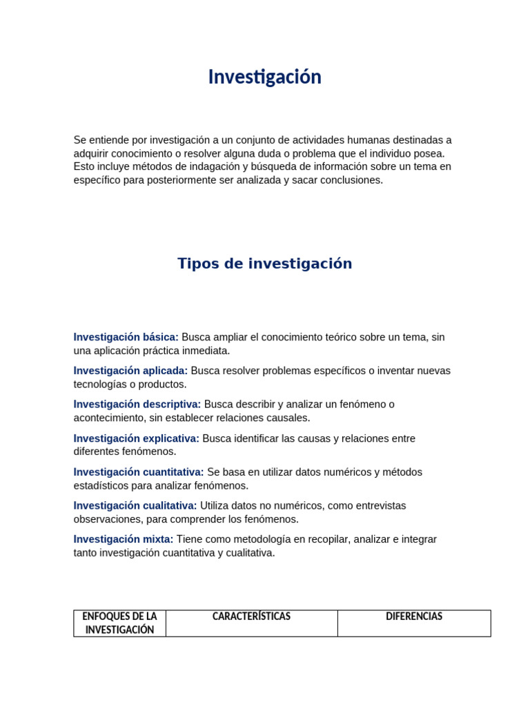 Tipos y enfoques de investigación científica | PDF | Datos ...