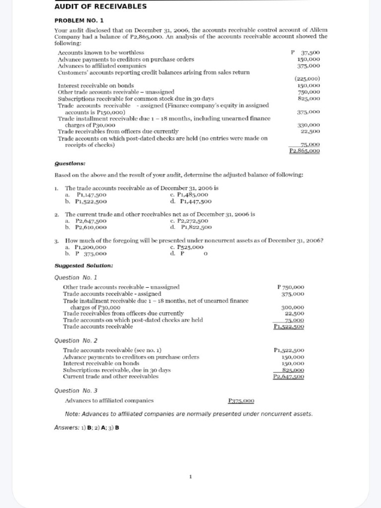 Accounts Receivable Audit Analysis | PDF | Bad Debt | Debits And Credits