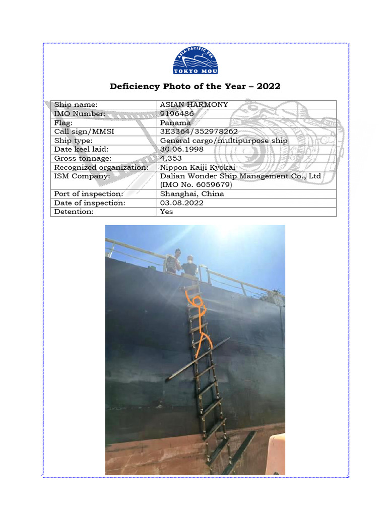 Deficiency Photo-2022 | PDF