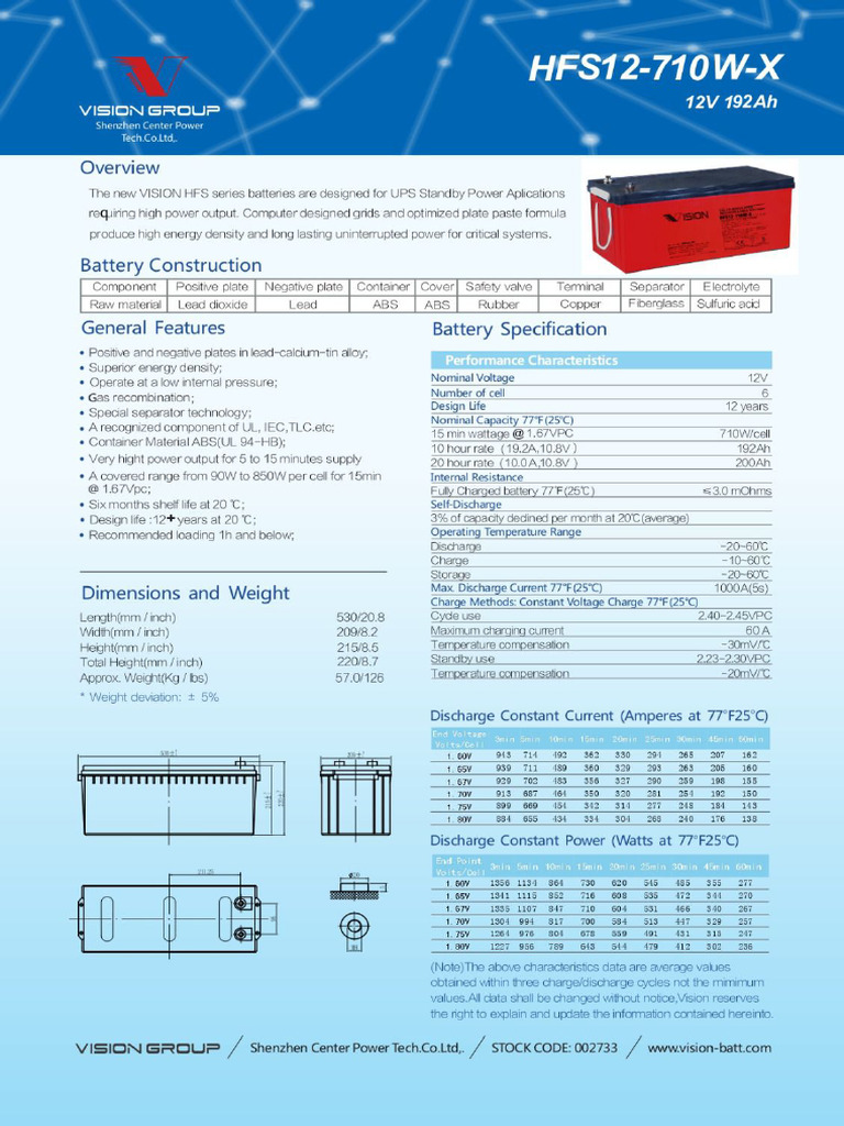Datasheet Vision HFS12-710W-X | PDF