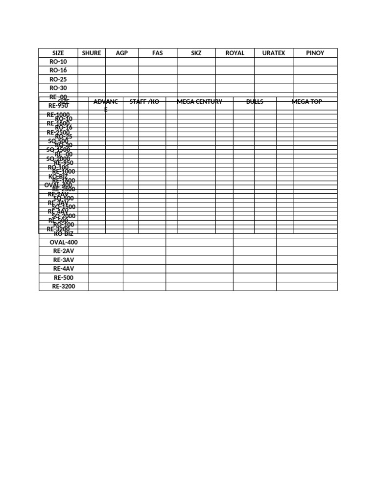Sando Bag Size Specifications | PDF