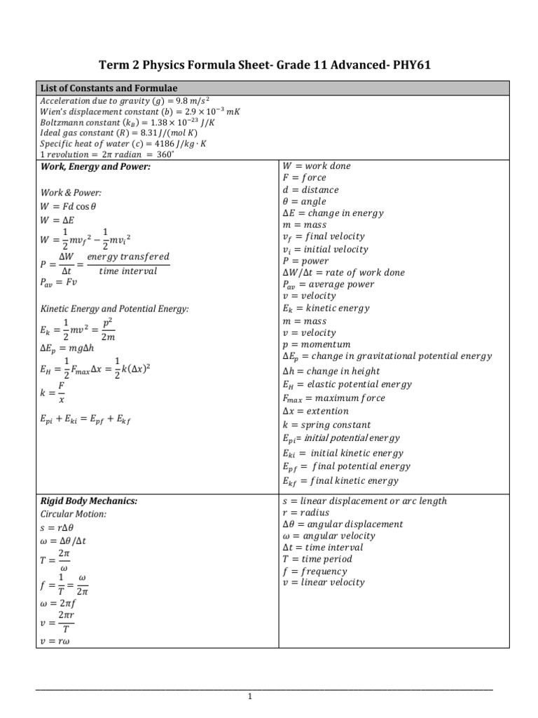 Grade 11 Physics Formula Sheet | PDF | Rotation | Angular Momentum