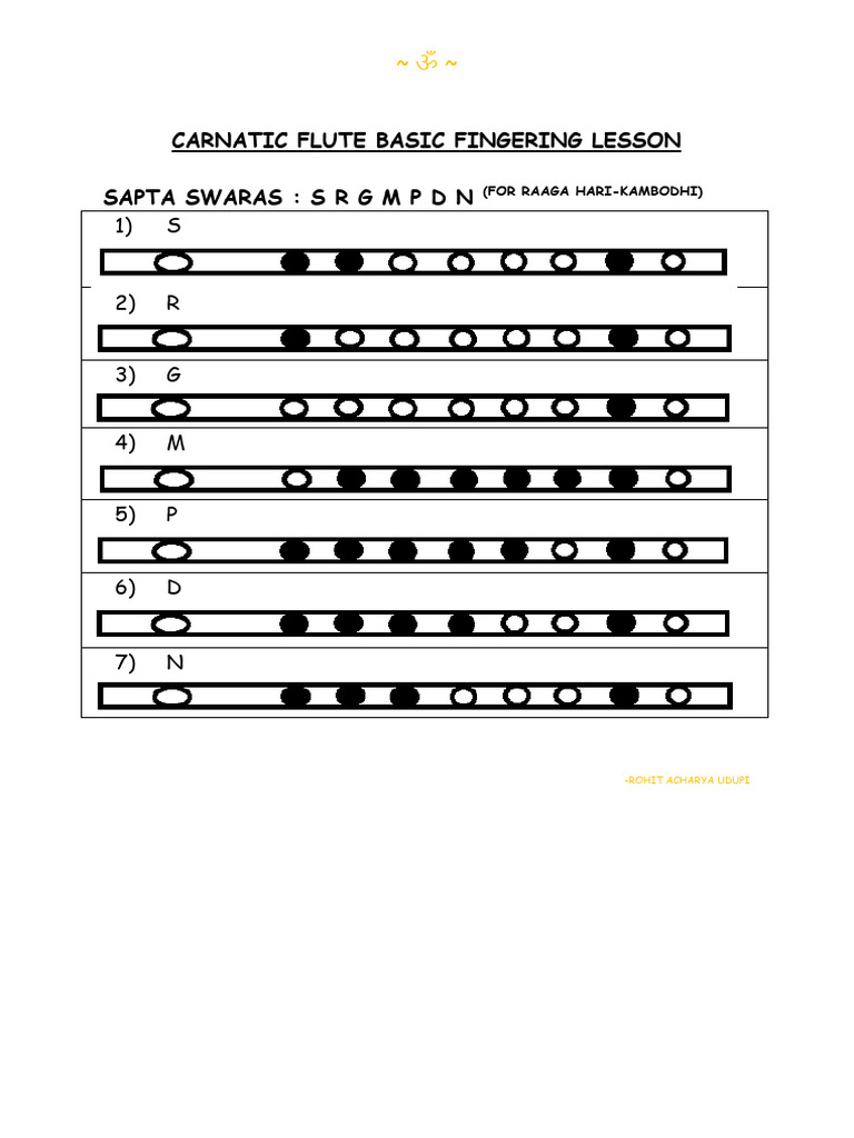 Carnatic Flute Fingering Guide | PDF