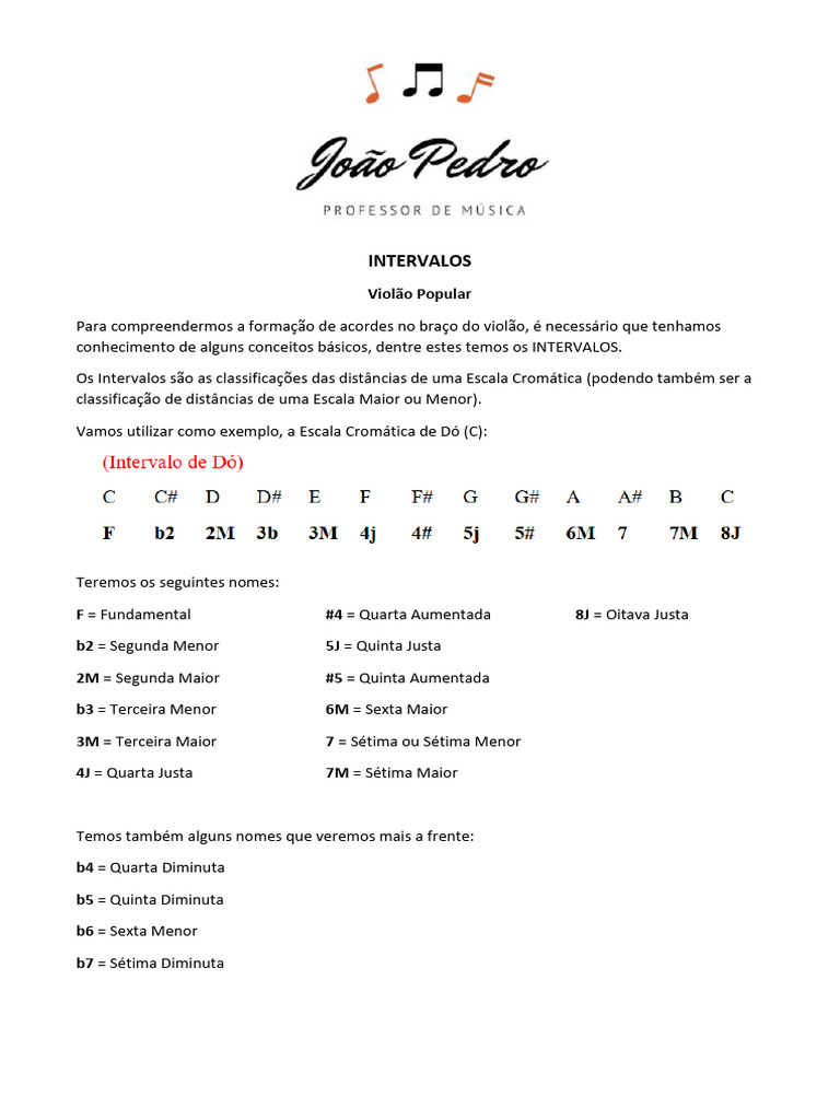 Aula Intervalos Completo Pdf