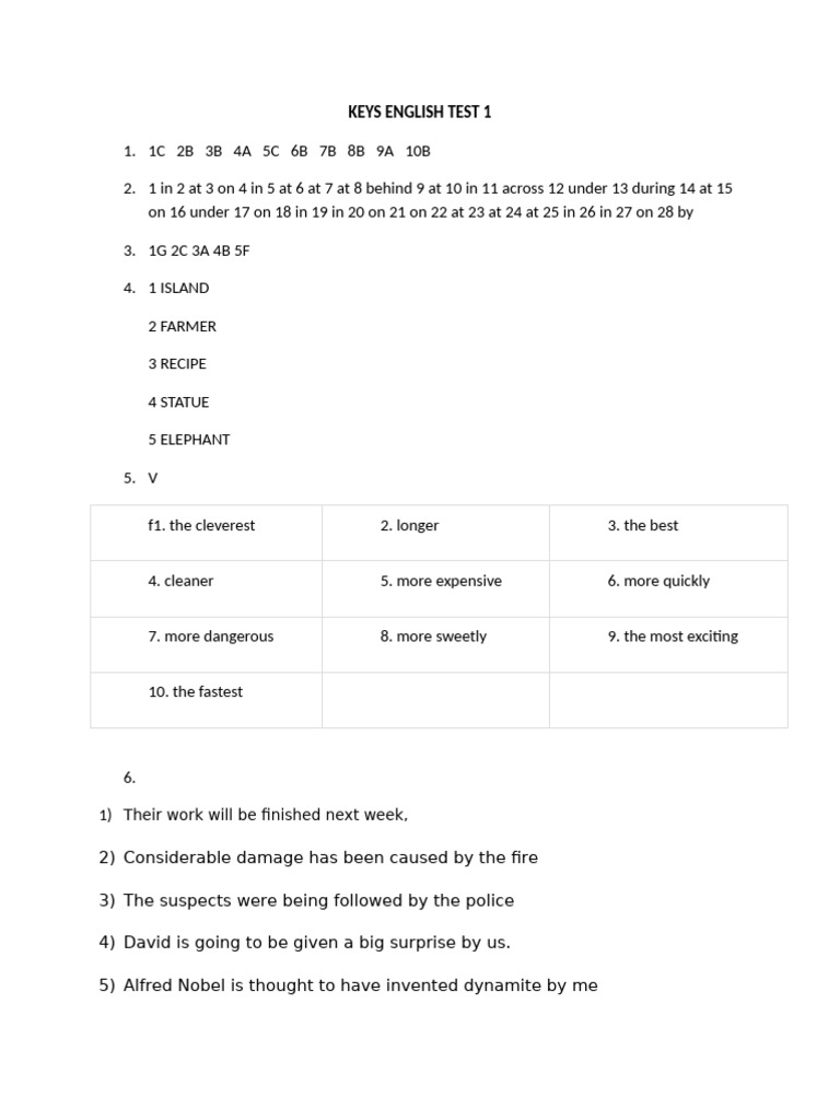 KEYS ENGLISH TEST 1 | PDF