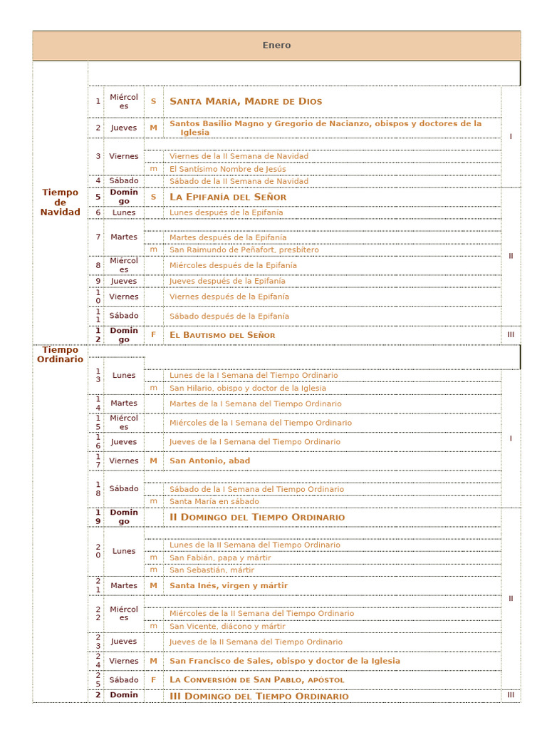 Calendario Litúrgico 2025 | PDF | Pascua de Resurrección | Navidad