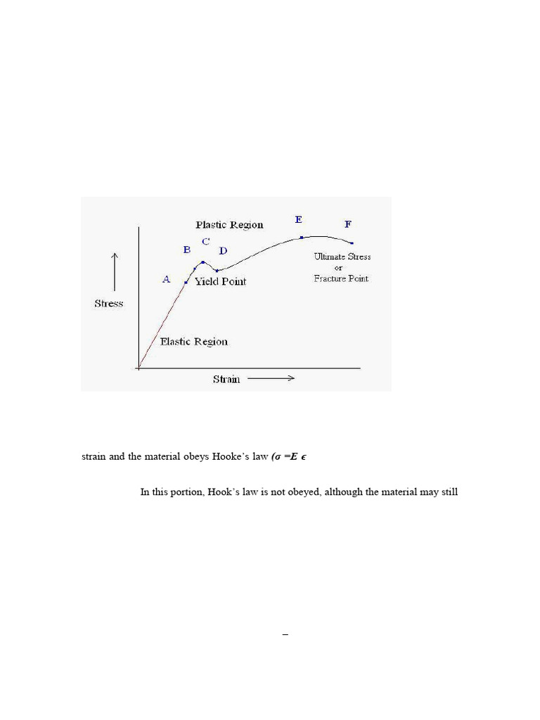Theories of Failure and Other Topics | PDF | Deformation (Engineering ...