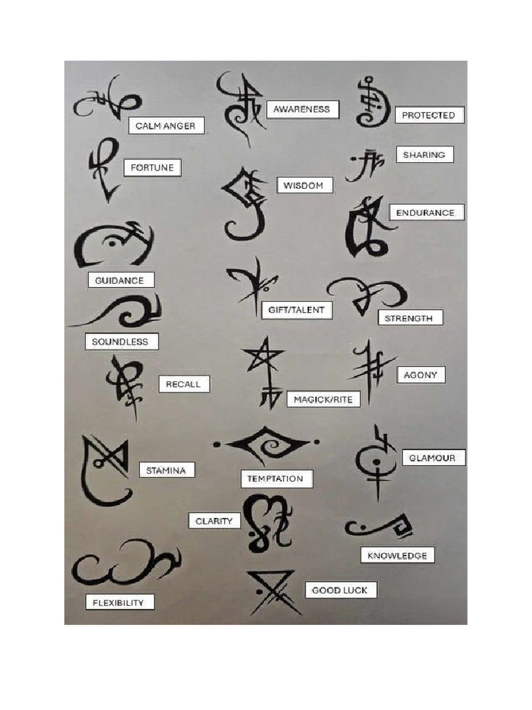 Rune 2 For Health | PDF