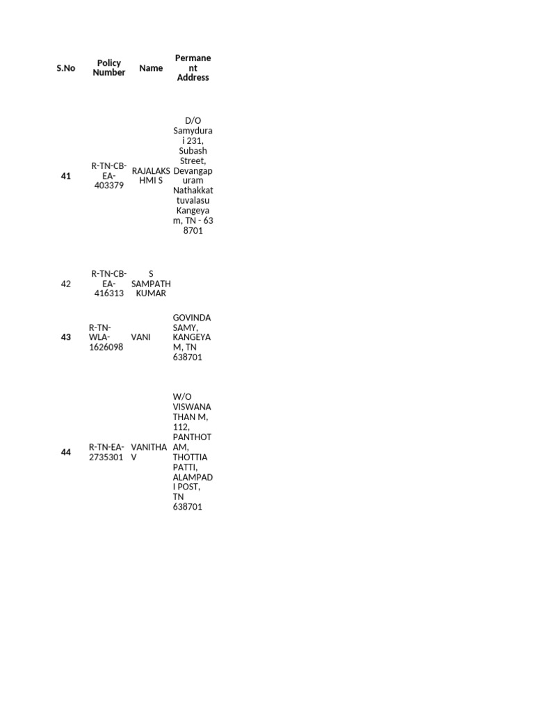 Post Office | PDF