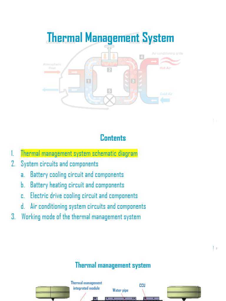 Thermal Management System | PDF | Air Conditioning | Vacuum Tube