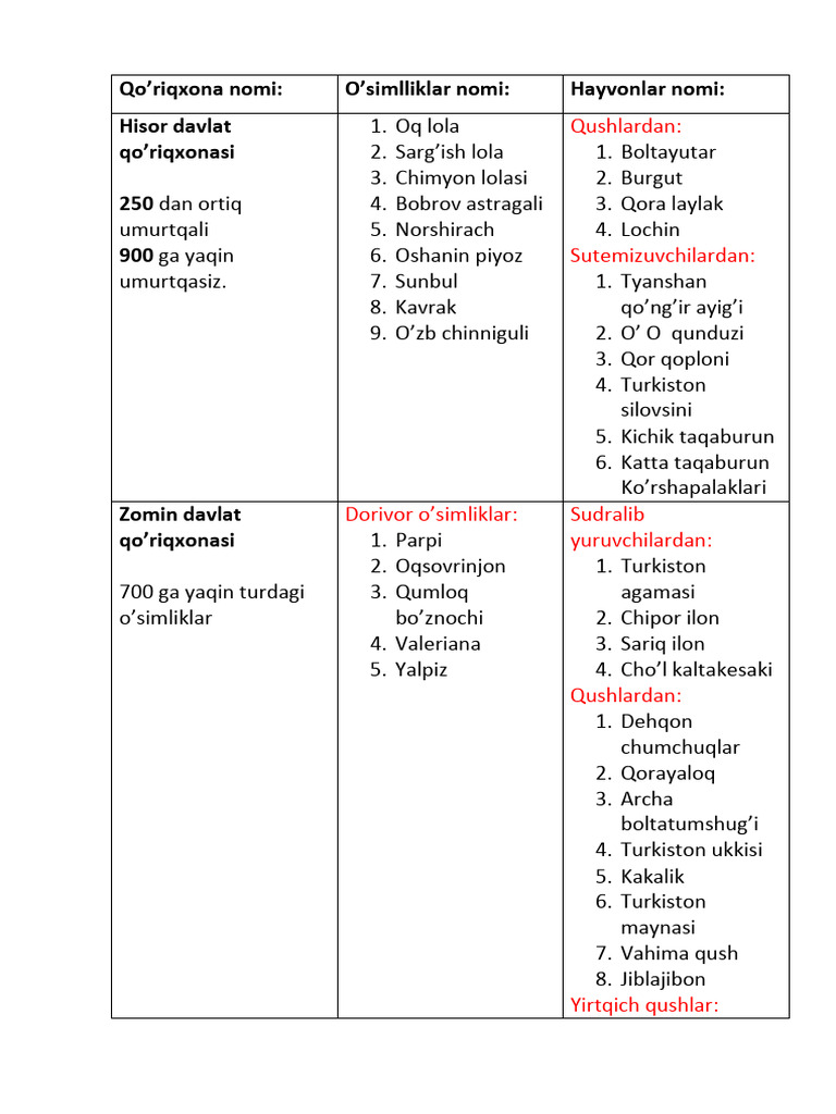 Prostokvashino porno rasmlar