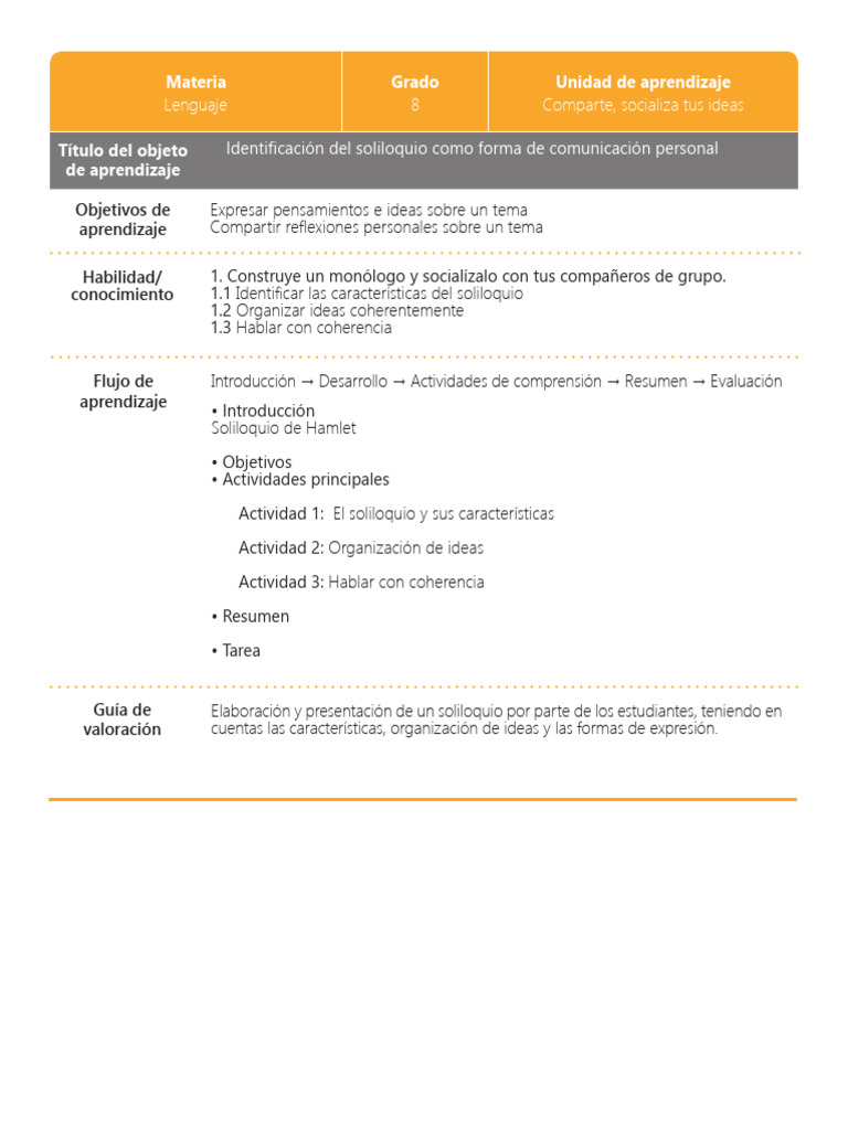 Soliloquio | PDF | Monólogo | Aprendizaje