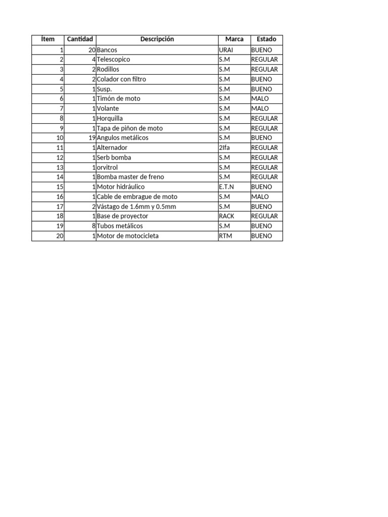 Inventario de Equipos y Accesorios S.M. | PDF