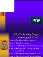 Challs Stages