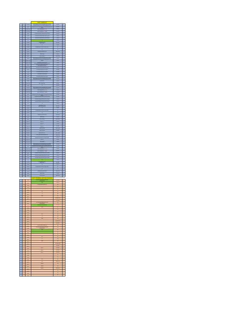 Shift Schedule for Internal Bus Routes | PDF