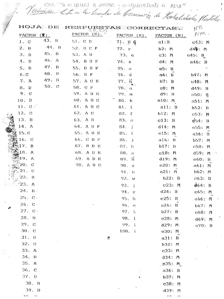 Respuestas PMAR | PDF