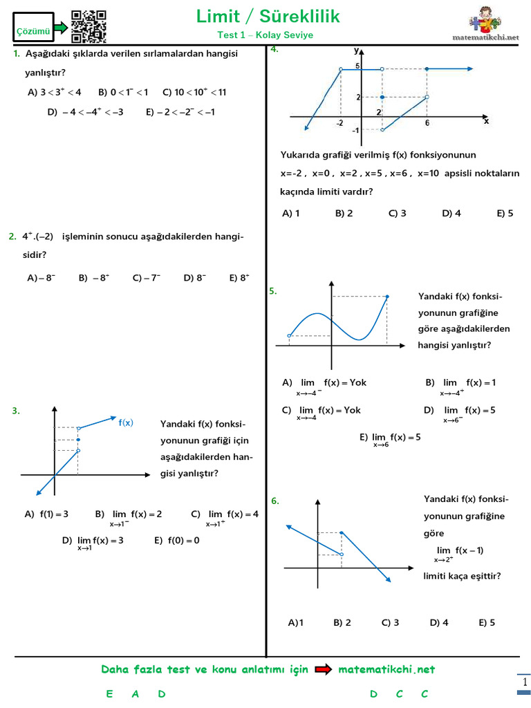 Limit Test 1 K | PDF